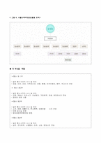 [교정복지] 교정현장에 대한 이해- 경찰, 검찰, 법원을 중심-11