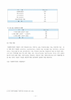 [지역사회복지관] 한국 사회복지관의 현황과 과제-3