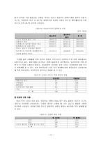 [입양] 해외입양의 현황 및 문제점 분석, 대책-15