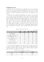 [입양] 해외입양의 현황 및 문제점 분석, 대책-16