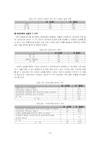 [입양] 해외입양의 현황 및 문제점 분석, 대책-20