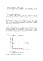 [시민운동] 한국 사회 NGO의 문제점과 나아갈 방향 -양심적 병역거부지지단체를 중심-15