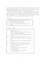 [사회복지] 이주여성노동자의 현황-9