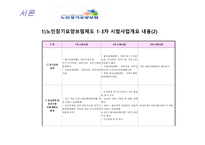 사회복지 법제론 노인장기요양-7