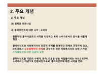 사회복지 실천 기술론 임파워먼트 모델-10