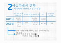 학대아동복지서비스-10