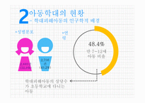 학대아동복지서비스-13