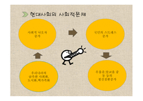 사회복지 법제론 정신보건법1-3