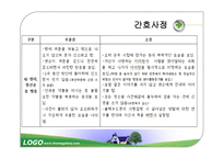 셜롬 홈즈 기분장애 조울증 사례-16