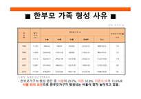 한부모가족 레포트-5