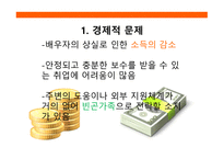 한부모가족 레포트-10