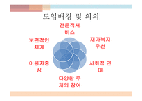 재가노인복지사업의 이해-14