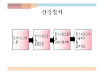 재가노인복지사업의 이해-15