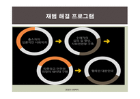 교정 사회복지 레포트-19