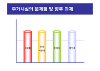 주거 프로그램 Housing Program-13