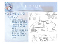 의료사회사업 의료사회사업 실천과정-17