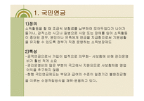 사회보험 사회복지의 성립 배경과 변천과정-14