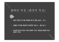 우리나라 학교폭력의 특징 왕따 및 사이버폭력-12