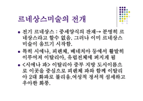 르네상스 미술 레포트-5