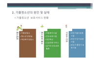 청소년 가출의 유형과 실태-19