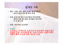 가족과 사회복지-14