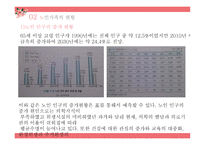 가족복지론 노인 가족과 가족복지-7