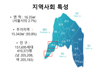 자원봉사실습 결과보고서 서울시립 지적장애인복지관-2