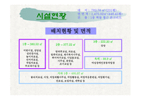 에덴 장애인 종합복지관 기관 분석-9