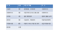 사업계획서 노인건강센터 사업-18