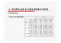 학교폭력의 특성과 유형-12