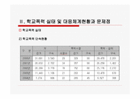 학교폭력의 특성과 유형-13