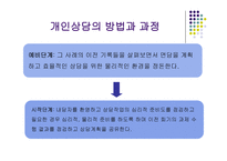 심리학 학교상담실제-13