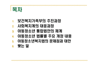 아동청소년 통합법 안 추진과정 보고와 사회복지계의 대응-2