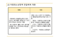 아동청소년 통합법 안 추진과정 보고와 사회복지계의 대응-12