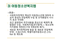 아동청소년 통합법 안 추진과정 보고와 사회복지계의 대응-20