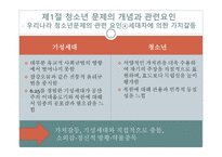 청소년 문제의 원인과 대책-15