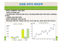 평화적 남북관계를 위한 올바른 대북정책-6