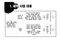 즐거움을 찾는 아이들 프로그램 청소년 지도 방법론-11