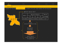 인터넷 게임중독 청소년을 위한 활동 지향적 프로그램-8