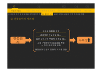 인터넷 게임중독 청소년을 위한 활동 지향적 프로그램-10