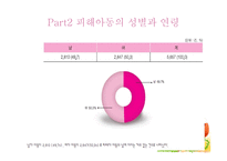 학대받는 아동을 위한 아동보호서비스1-17