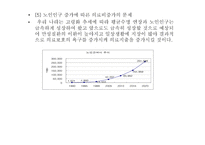 의료보험과 건강보험제도-11