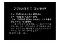 의료보험과 건강보험제도-15