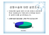 성균관대 학생들 의미 용성 형수 술에 대한 인식-11