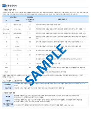 SK서비스탑 콜센터 합격자 면접질문-5