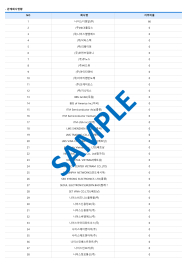 (주)디케이테크 기업분석보고서(NR2)-6