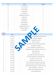 (주)태창유통 기업분석보고서(NR2)-7