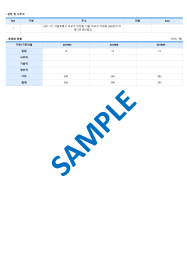 롯데쇼핑(주) 롭스 아르미 합격자기소개서-8