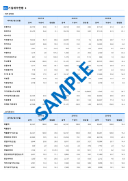 롯데쇼핑(주) 롭스 아르미 합격자기소개서-9