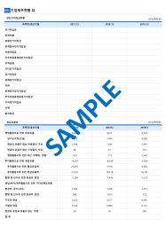 (주)평산유통 기업분석보고서(NR2)-10